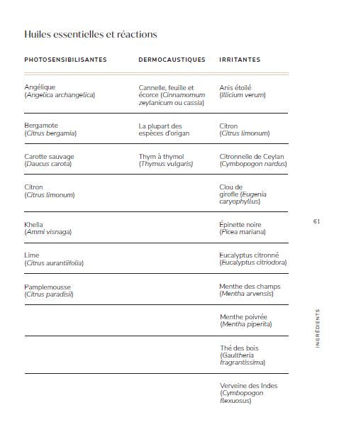 A fleur de pots - Nouvelle édition: Cosmétiques maison simples