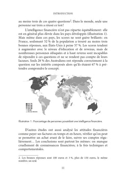 Le million pour tous