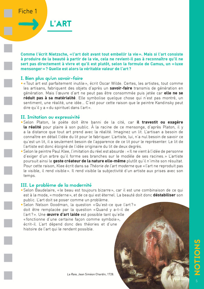 Les fiches du lycée - Terminale - Philosophie