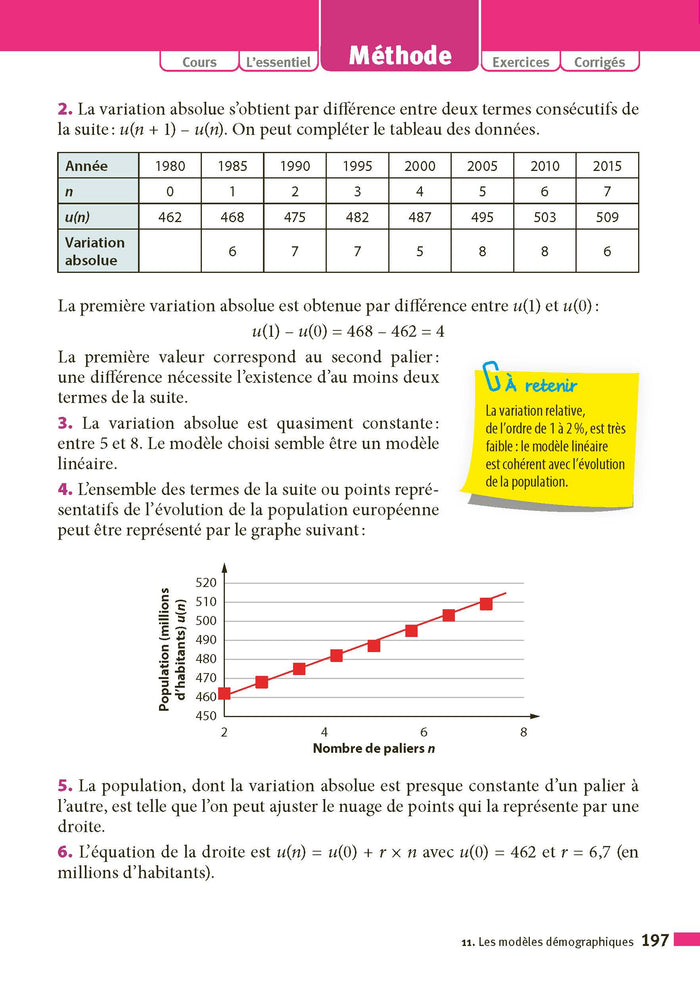 Enseignement scientifique Terminale