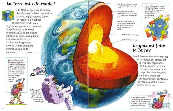 Notre planète Terre - Questions/Réponses