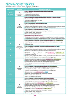 Le concours de monstres