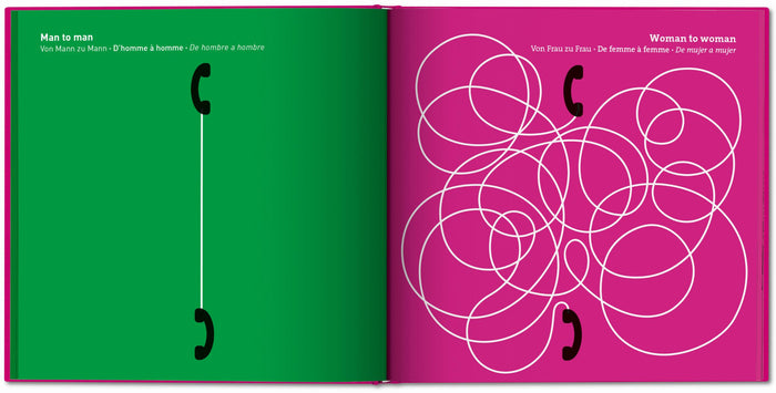 Homme/femme. Mode d'emploi