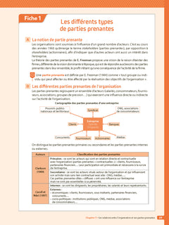 Management des organisations - DCG - Épreuve 7 - Manuel et applications - 2026