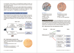 Les carnets du scarabée - Géologie