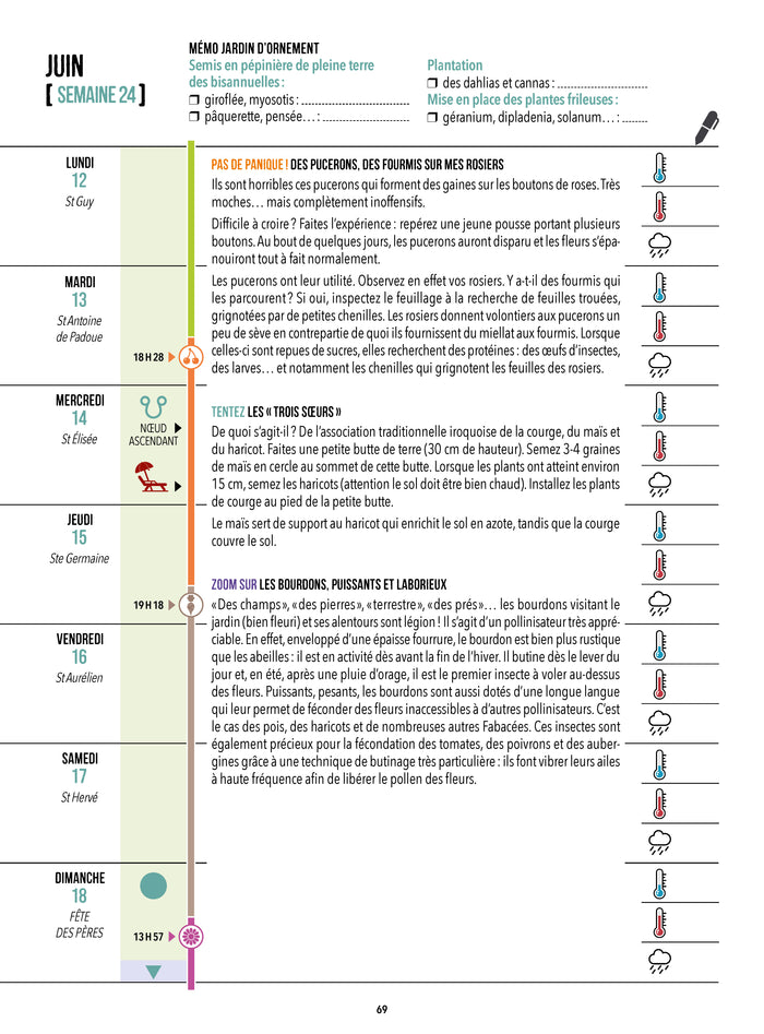 Tout réussir au jardin avec la lune 2023