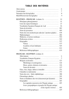 Mots et Noms de l'Egypte Ancienne