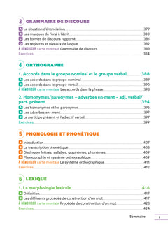 Réussir mon CRPE Maths Français 1e épreuve d'admissibilité L3 écrit 2027