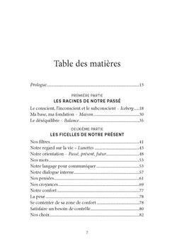 Dépasse tes pensées limitantes