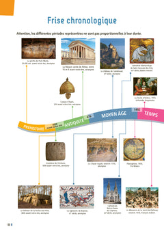 Dictées et histoire des arts CM - Voyage dans le temps - cahier de l'élève