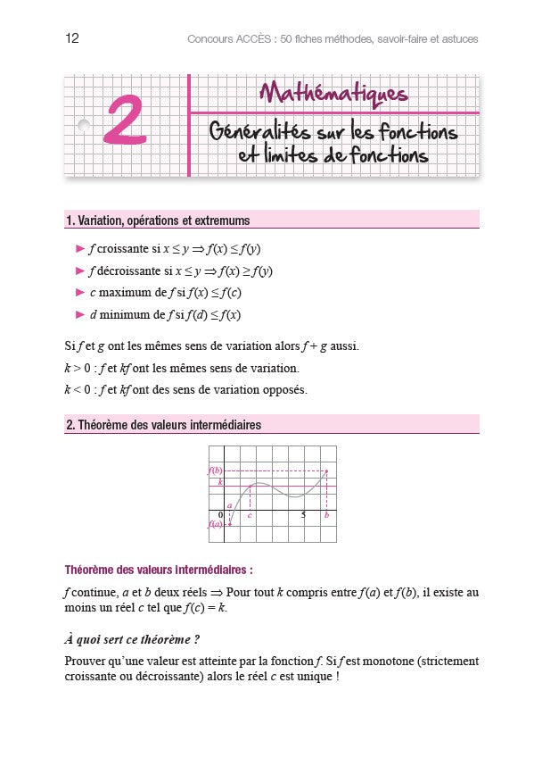 Concours ACCES en 50 fiches: 2024