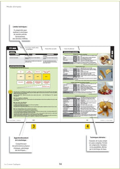 La Cuisine expliquée