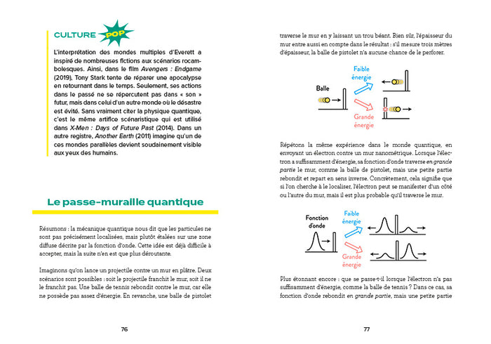 Voyage au coeur de l'atome