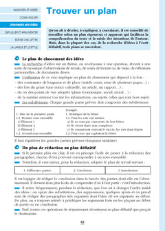L'expression écrite