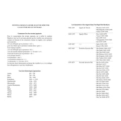 Le karaté - L'art de la main vide