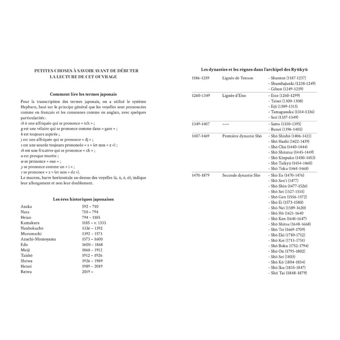 Le karaté - L'art de la main vide