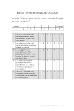 Faire la paix avec la jalousie