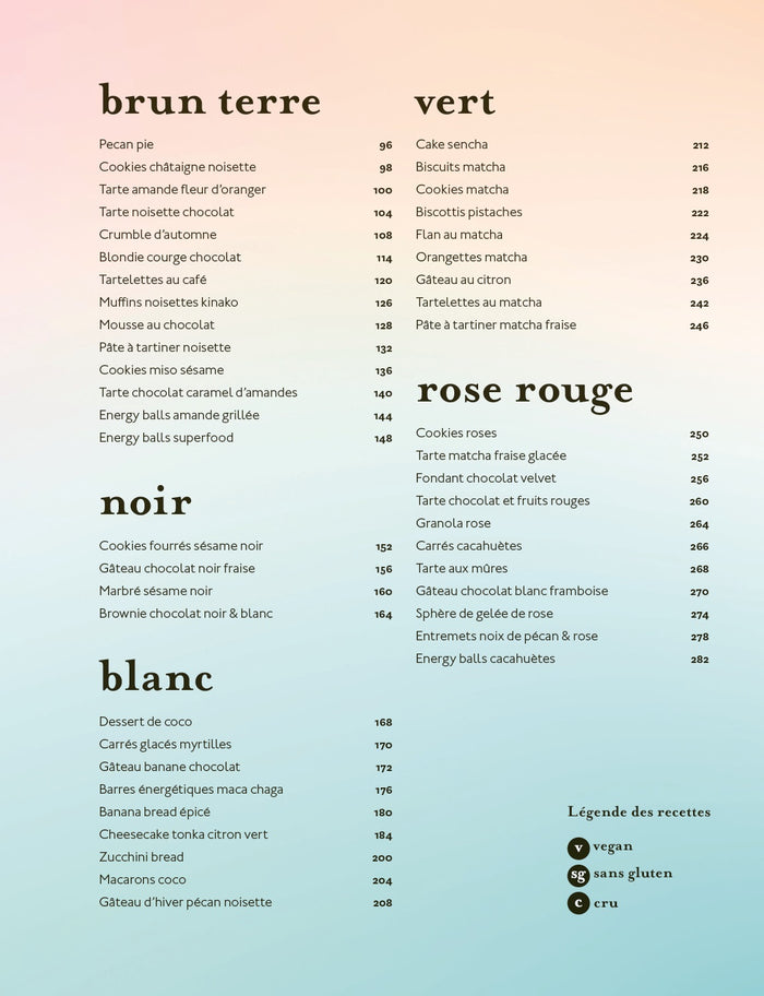 Paysages pâtissiers