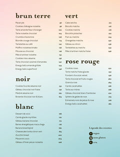 Paysages pâtissiers