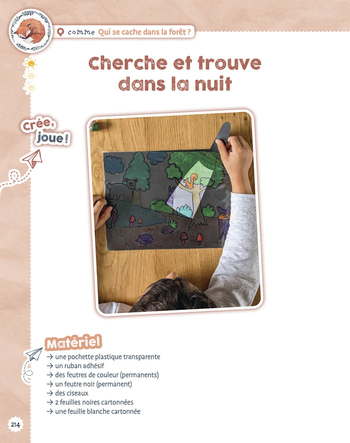 Mon petit souk d'idées - pour s'amuser toute l'année