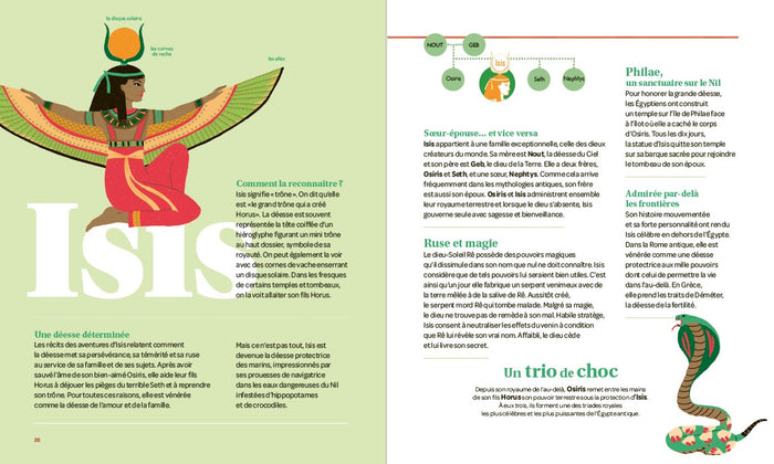 Un dieu sur deux est une déesse