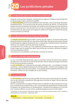 Toutes les matières BTS Management Opérationnel de la sécurité