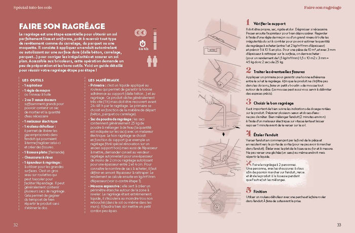 Rénover sa maison du sol au plafond