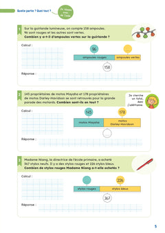 Résoudre des problèmes sans problème !