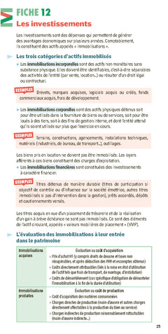 Compta 2025 - Mini-Précis