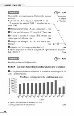 Annales Brevet Maths 2025
