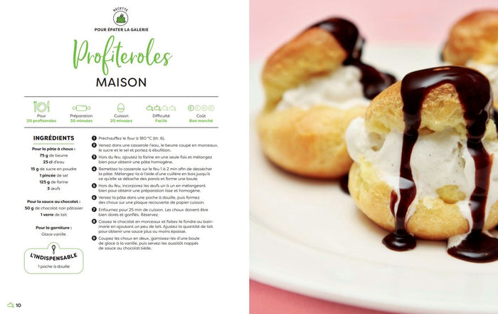 La crème de la crème