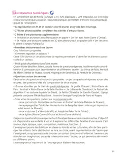 Histoire des arts et arts plastiques - Cycle 3 + Ressources numériques