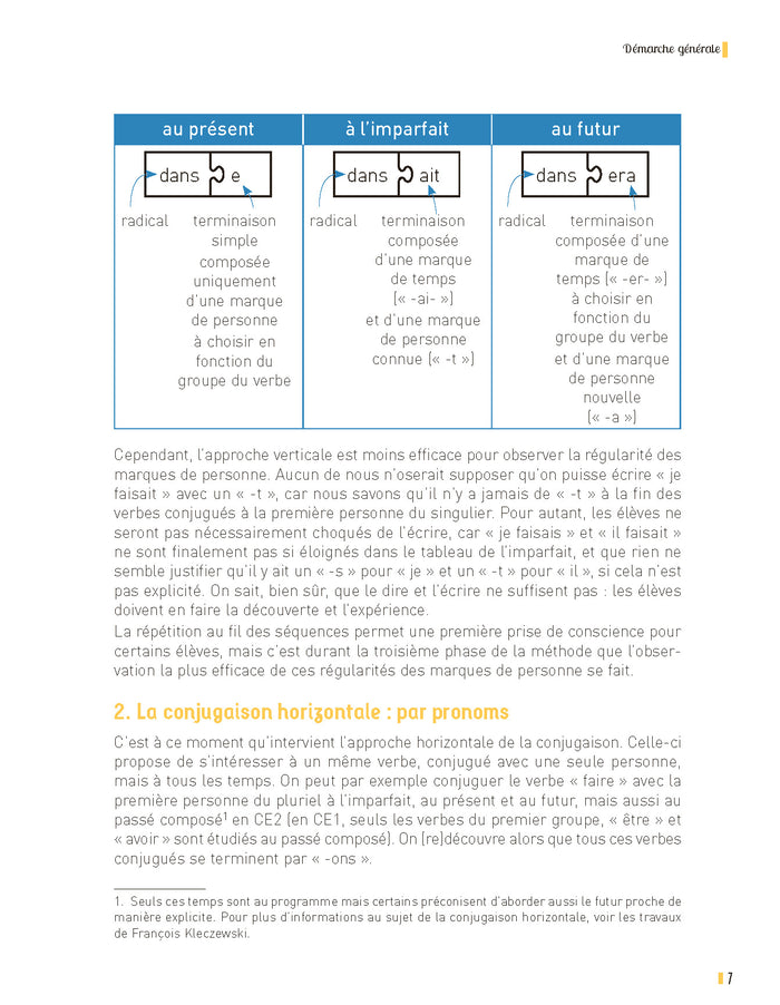 Réussir en conjugaison CE1-CE2