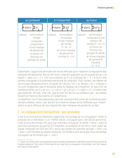 Réussir en conjugaison CE1-CE2