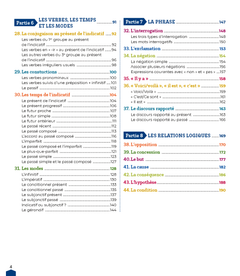Ma grammaire pour apprendre le français