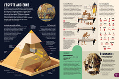 La nouvelle Encyclopédie illustrée - Ce que nous savons & ce qu'il reste à découvrir - NED