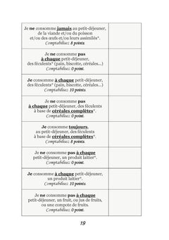 Quelle alimentation pour la gastrite ?