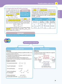 Mon année de Tle Spécialités Scientifiques Physique-Chimie SVT Maths