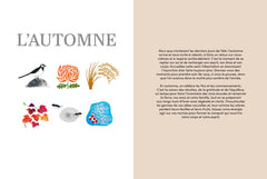 Micro-saisons japonaises