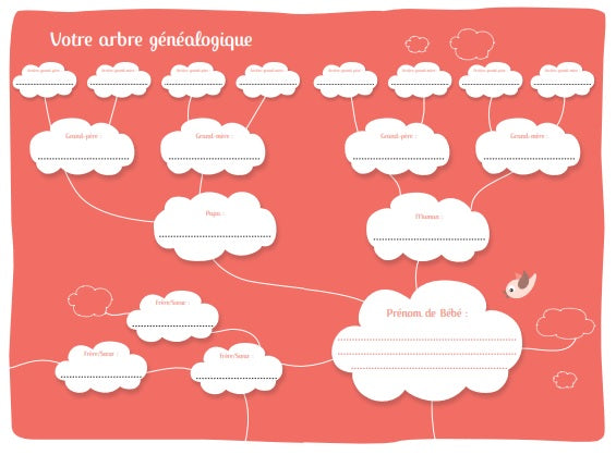 Le guide des prénoms 2022