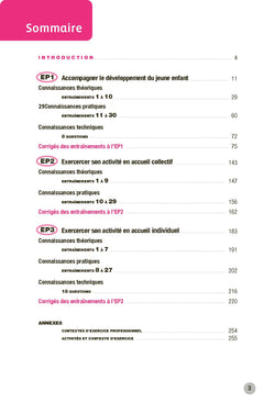 110 entraînements - CAP Accompagnant éducatif petite enfance