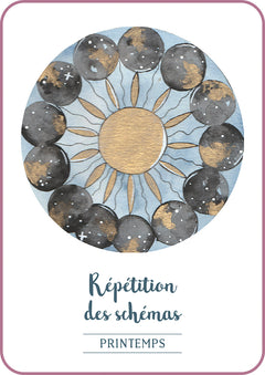 Le chakra du coeur