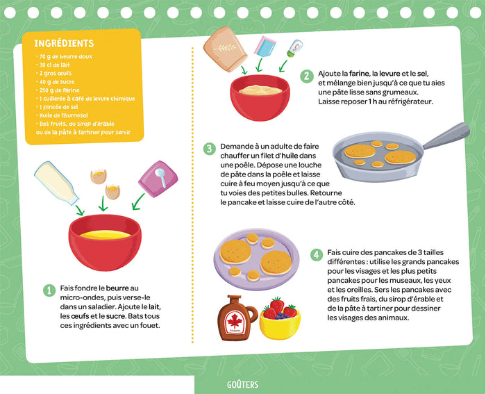 P'tit Loup - Mes recettes en famille