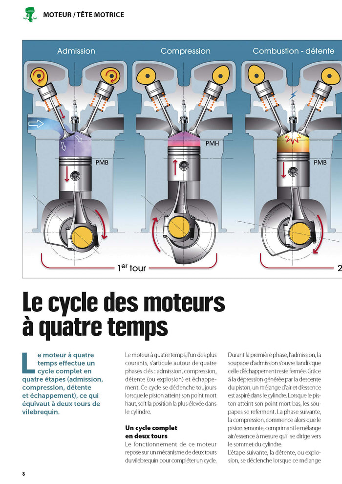 Entretenir et réparer son hors-bord