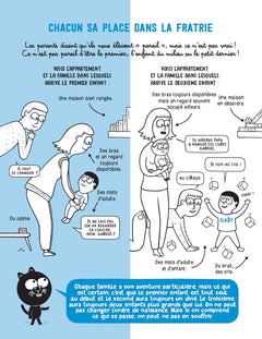 Frères et soeurs vivons heureux !