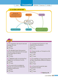 Histoire-Géographie 2de - ABC Réussite