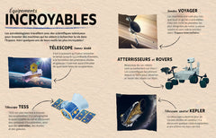 Les réponses à mes grandes - les extraterrestres existent-ils ? - Une première découverte de l'astrobiologie