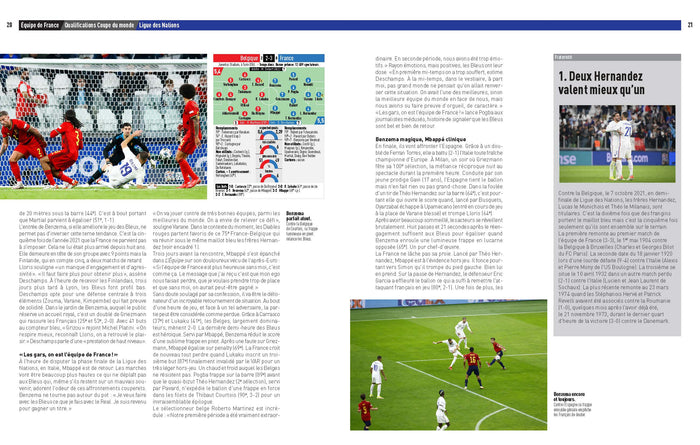 Livre d'or du football 2022