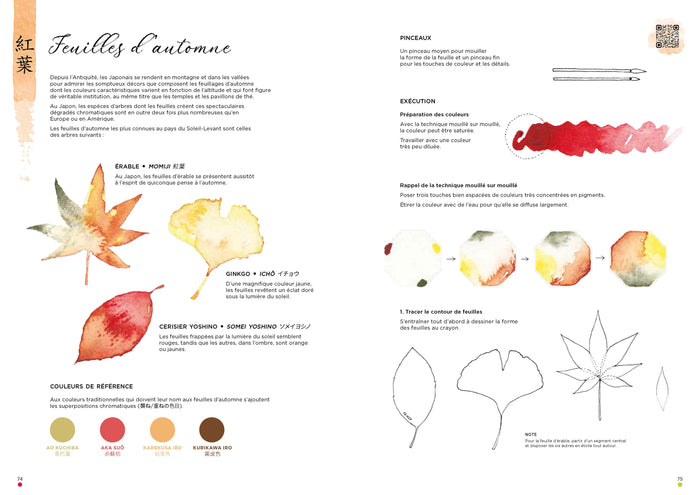 Leçons d'aquarelle japonaise