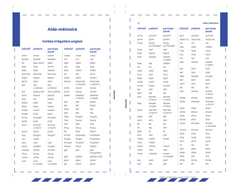 Le Robert & Collins Poche anglais